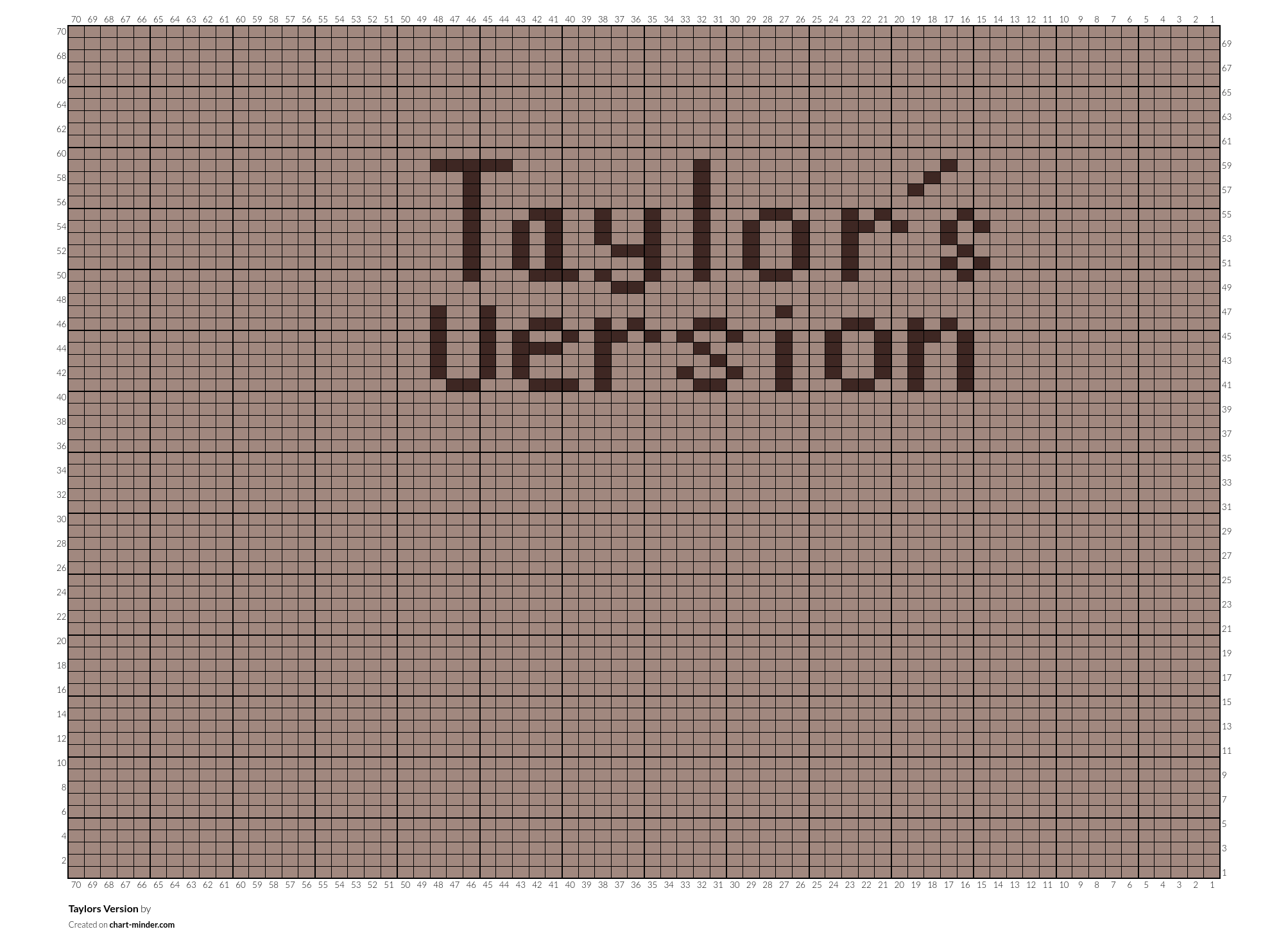 Taylors Version