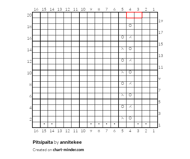 Pitsipaita