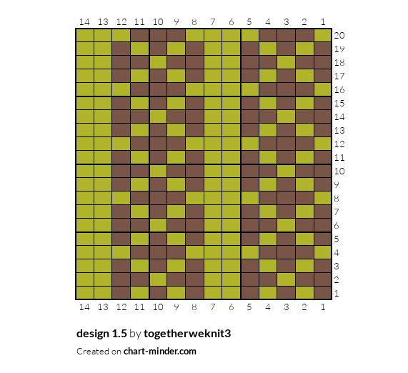 design 1.5