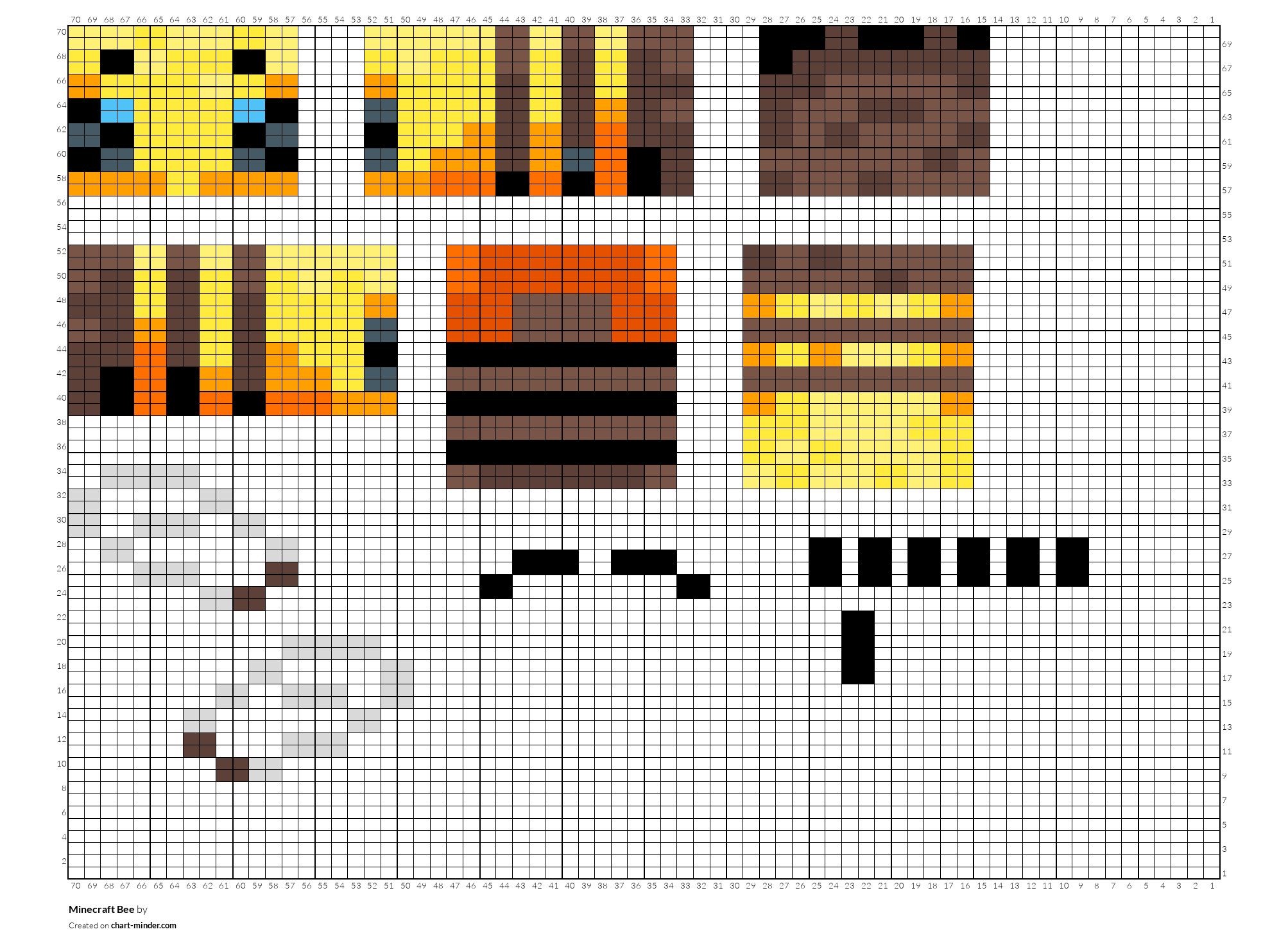 Minecraft Bee