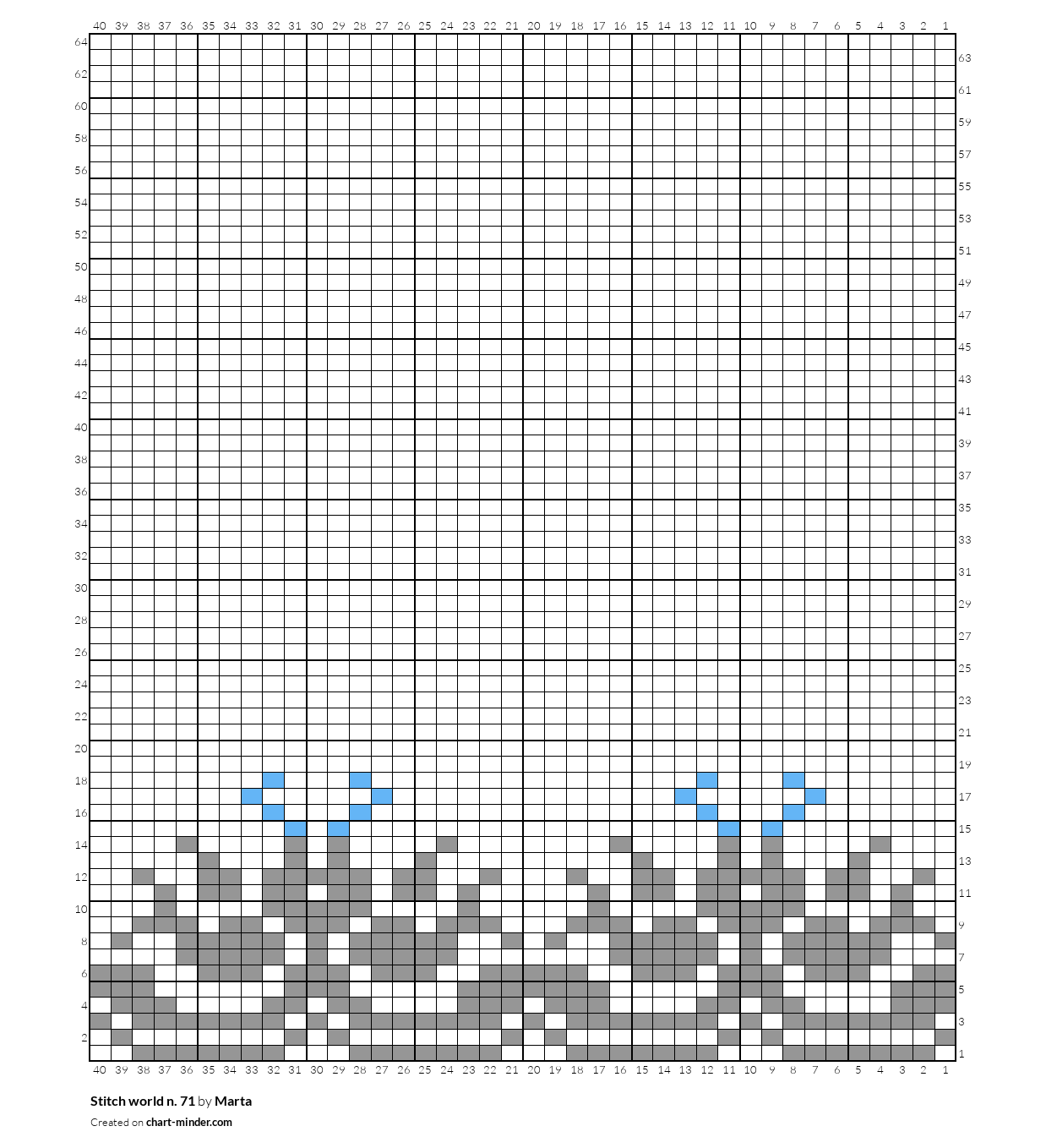 Stitch world n. 71