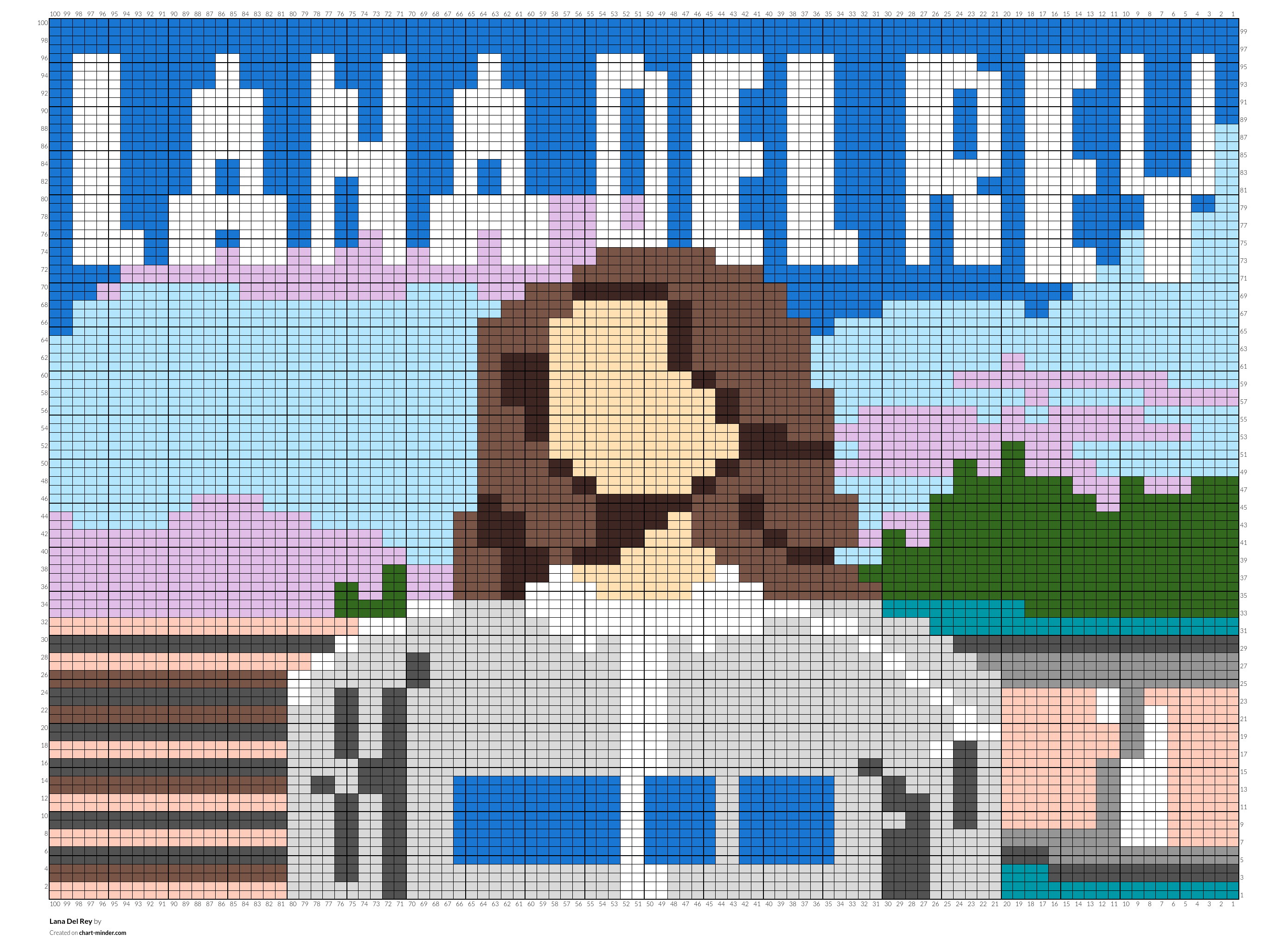 Lana Del Rey