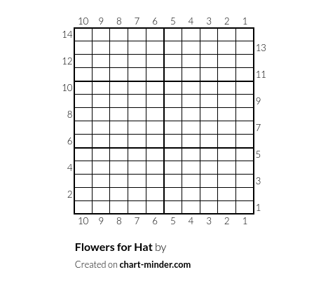 Flowers for Hat