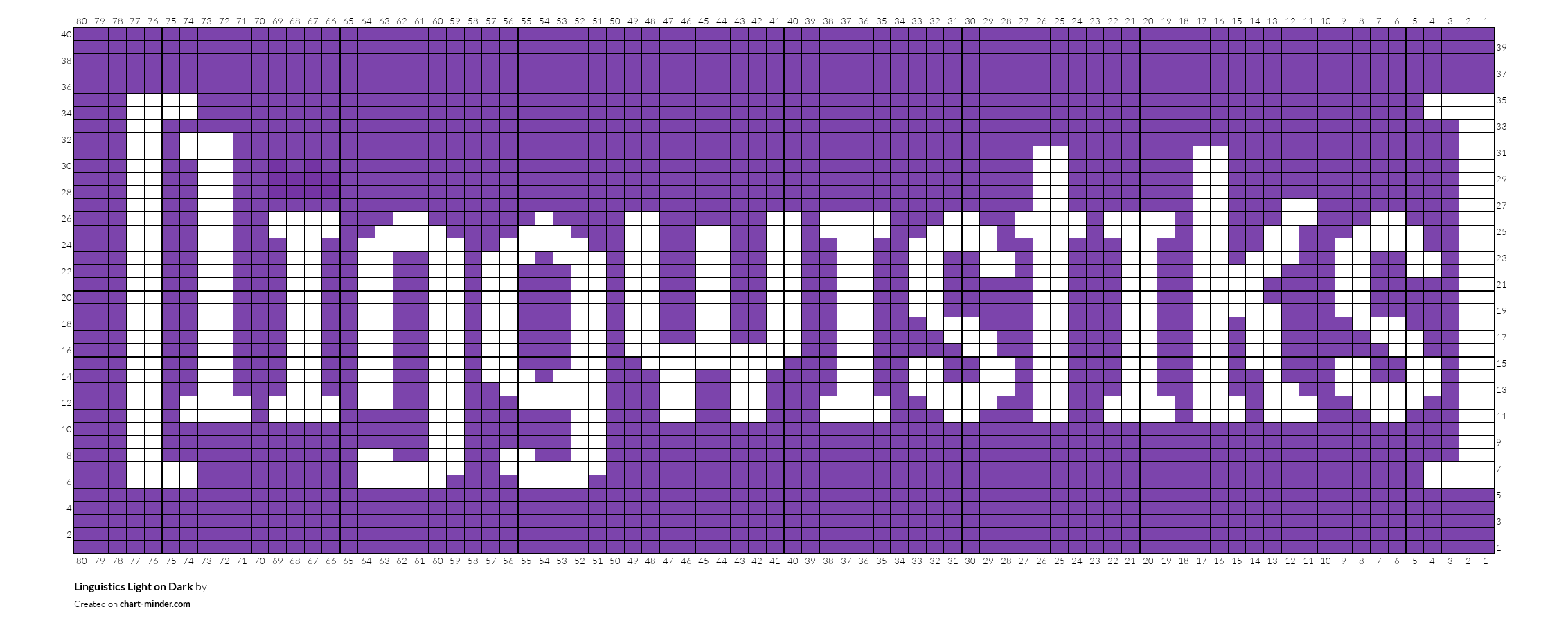 Linguistics Light on Dark