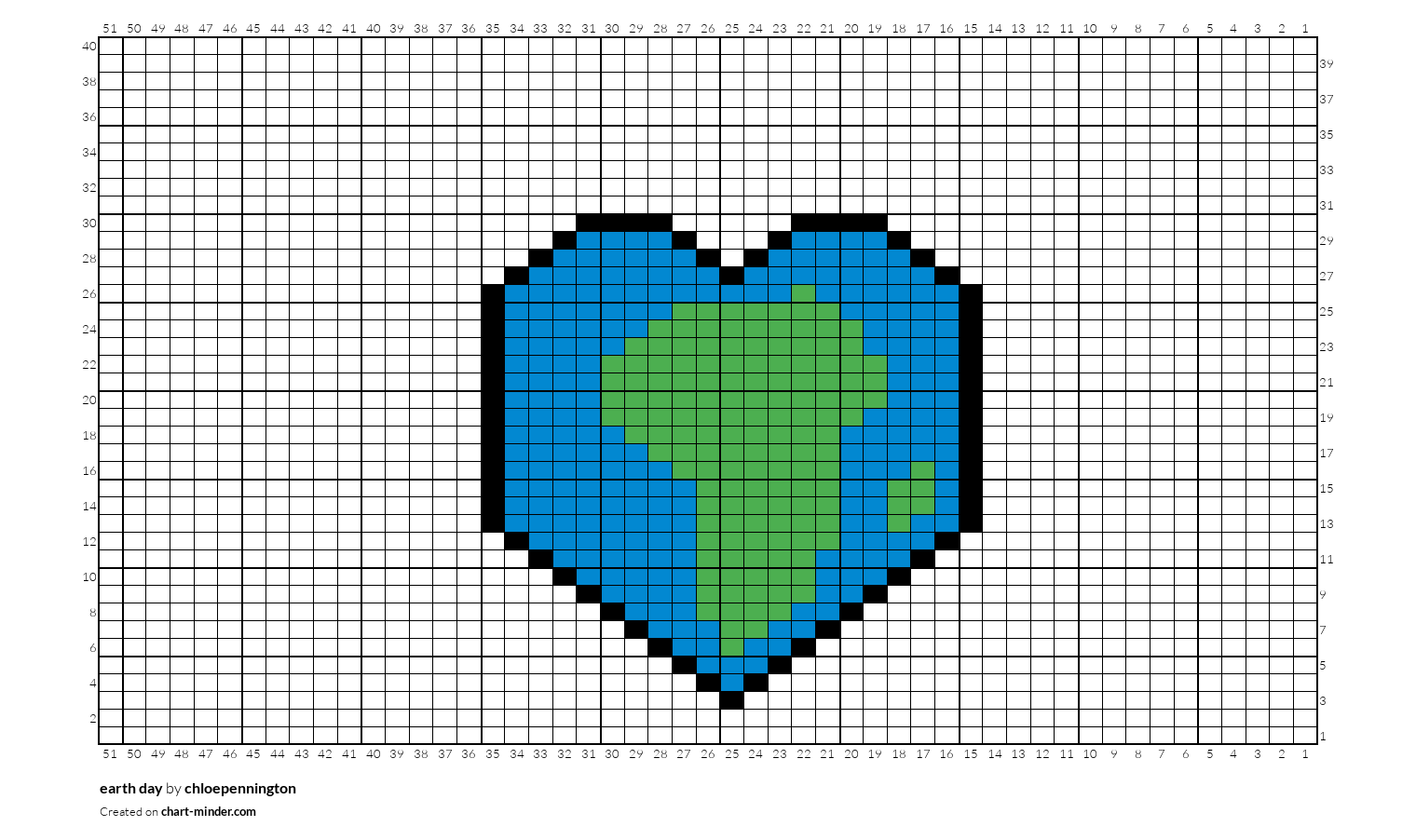 earth day