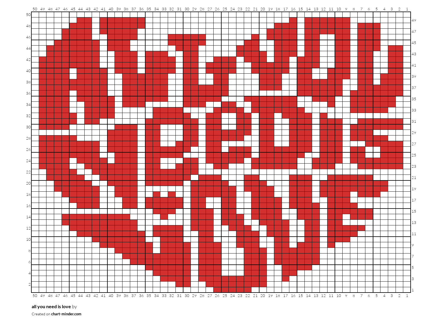 all you need is love