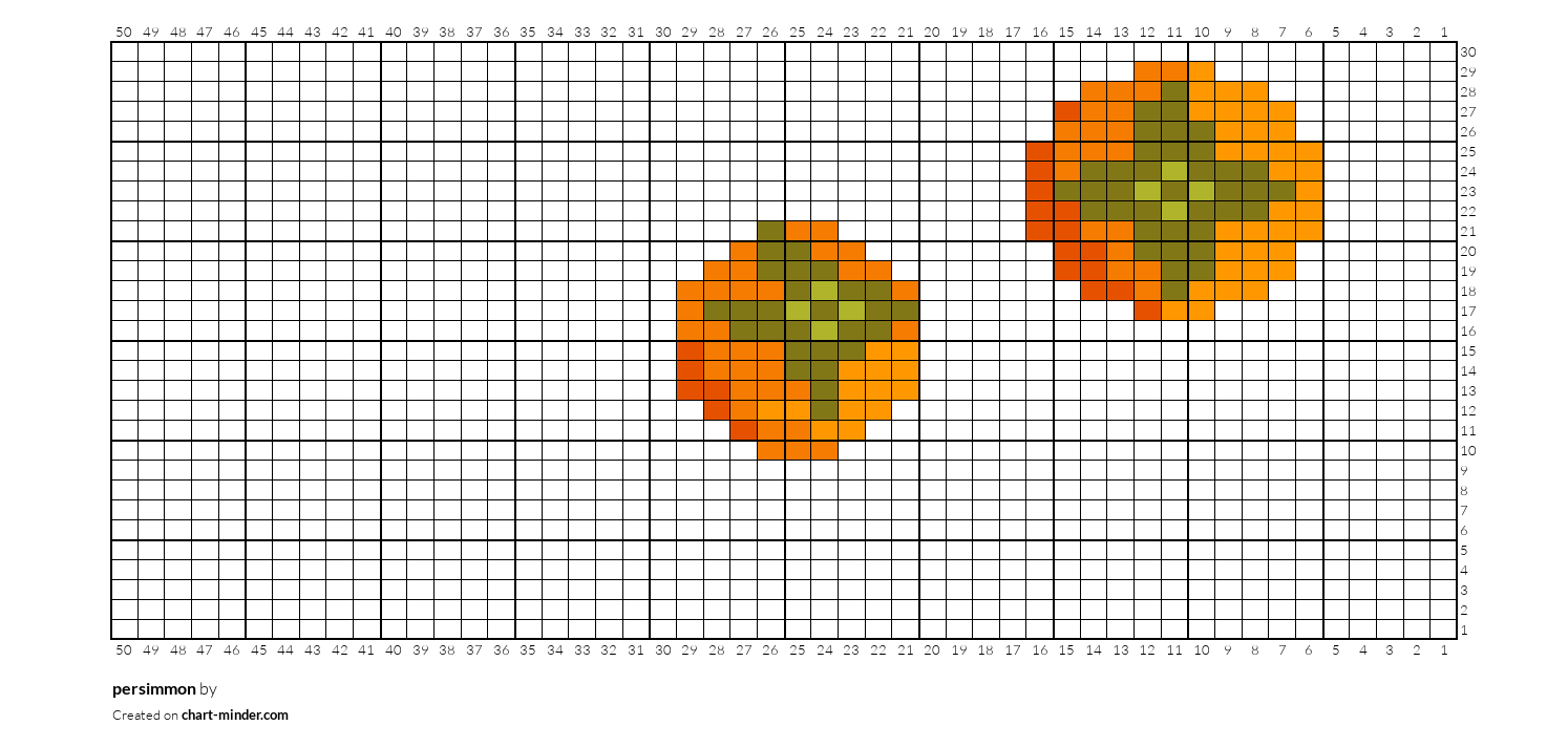 persimmon