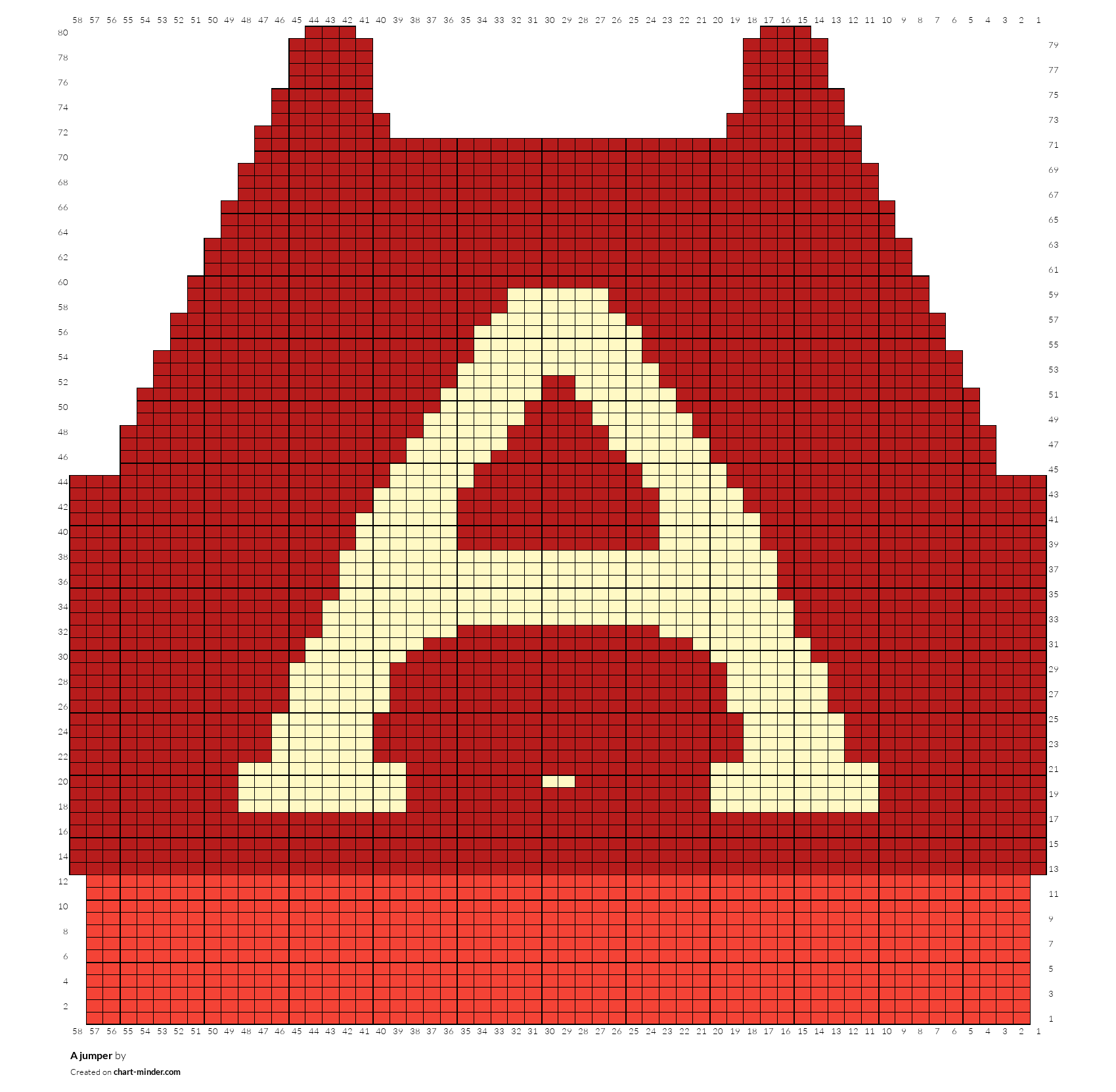 A jumper