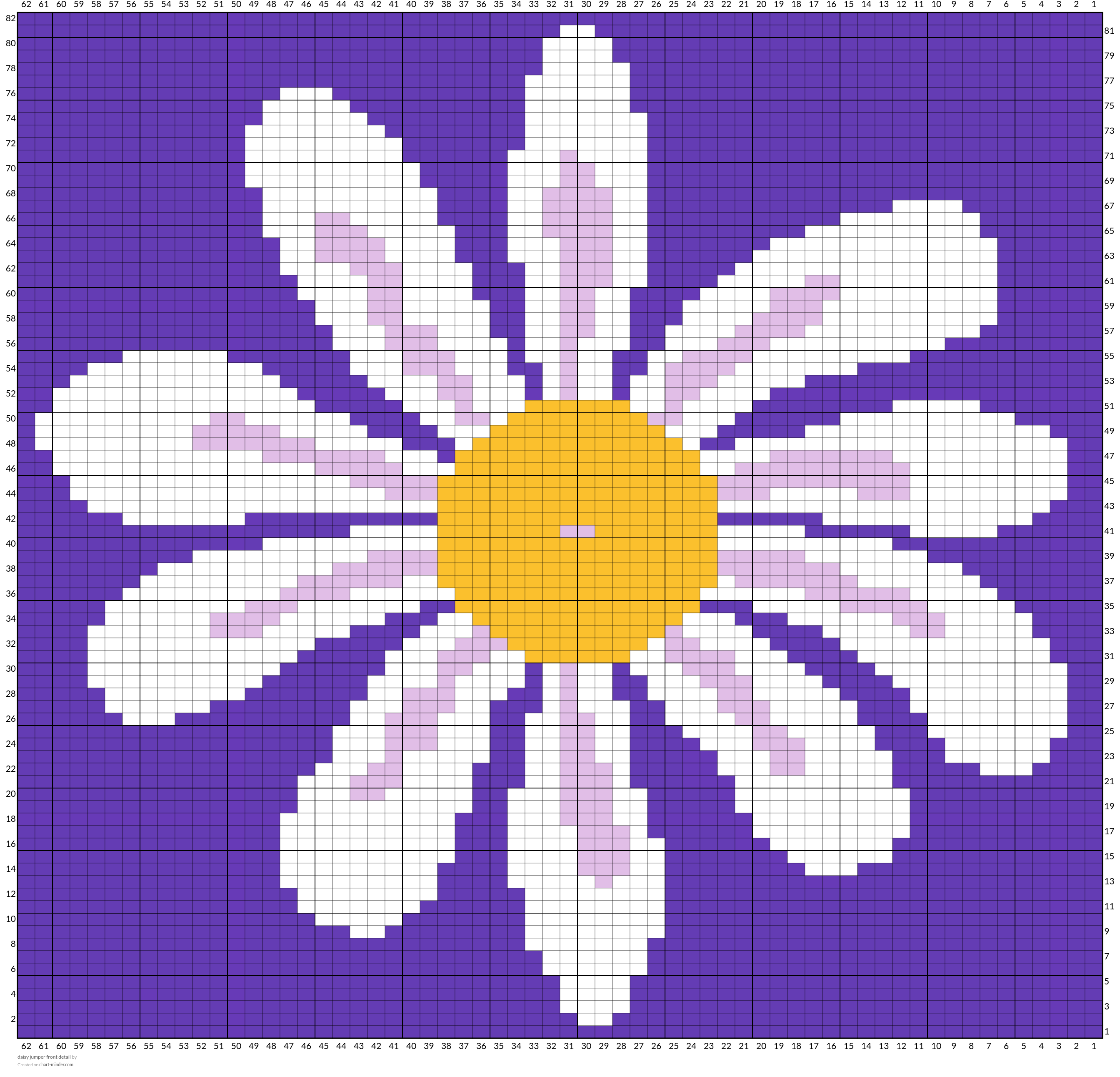 daisy jumper front detail