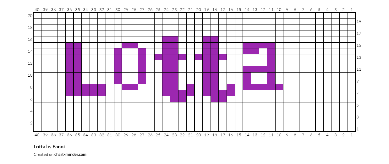 Lotta