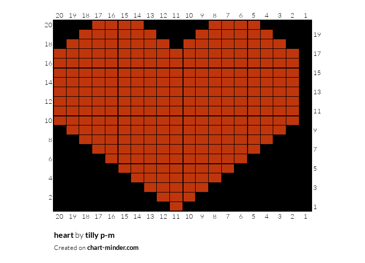 heart