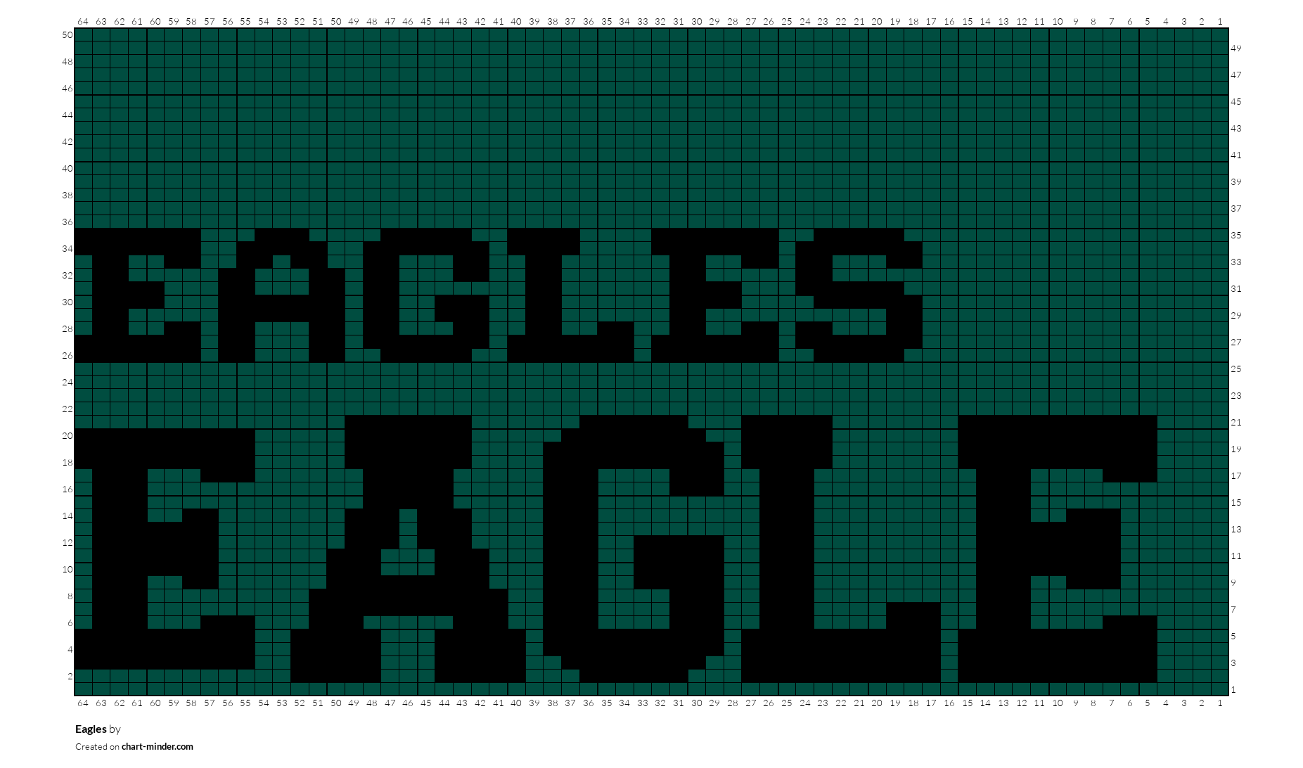 Eagles