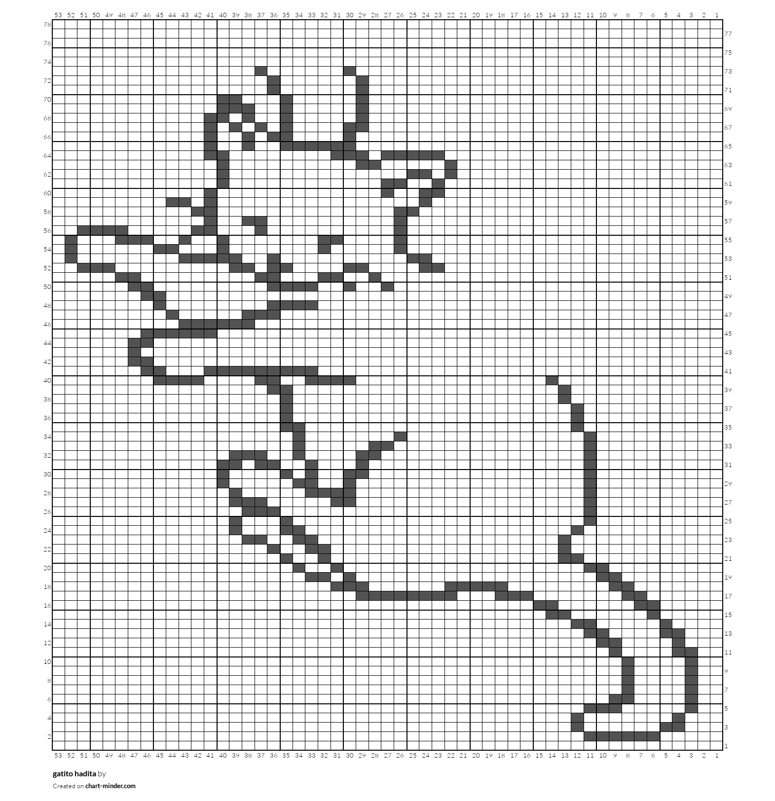 gatito hadita