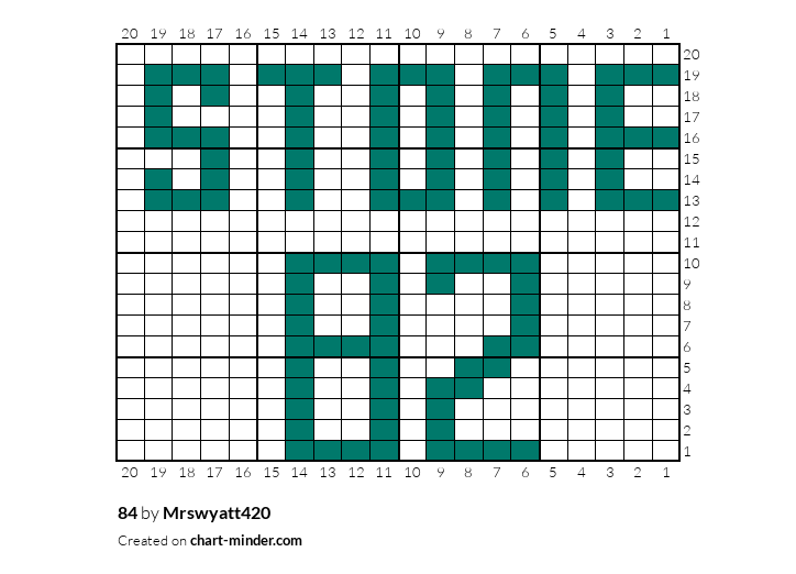 84