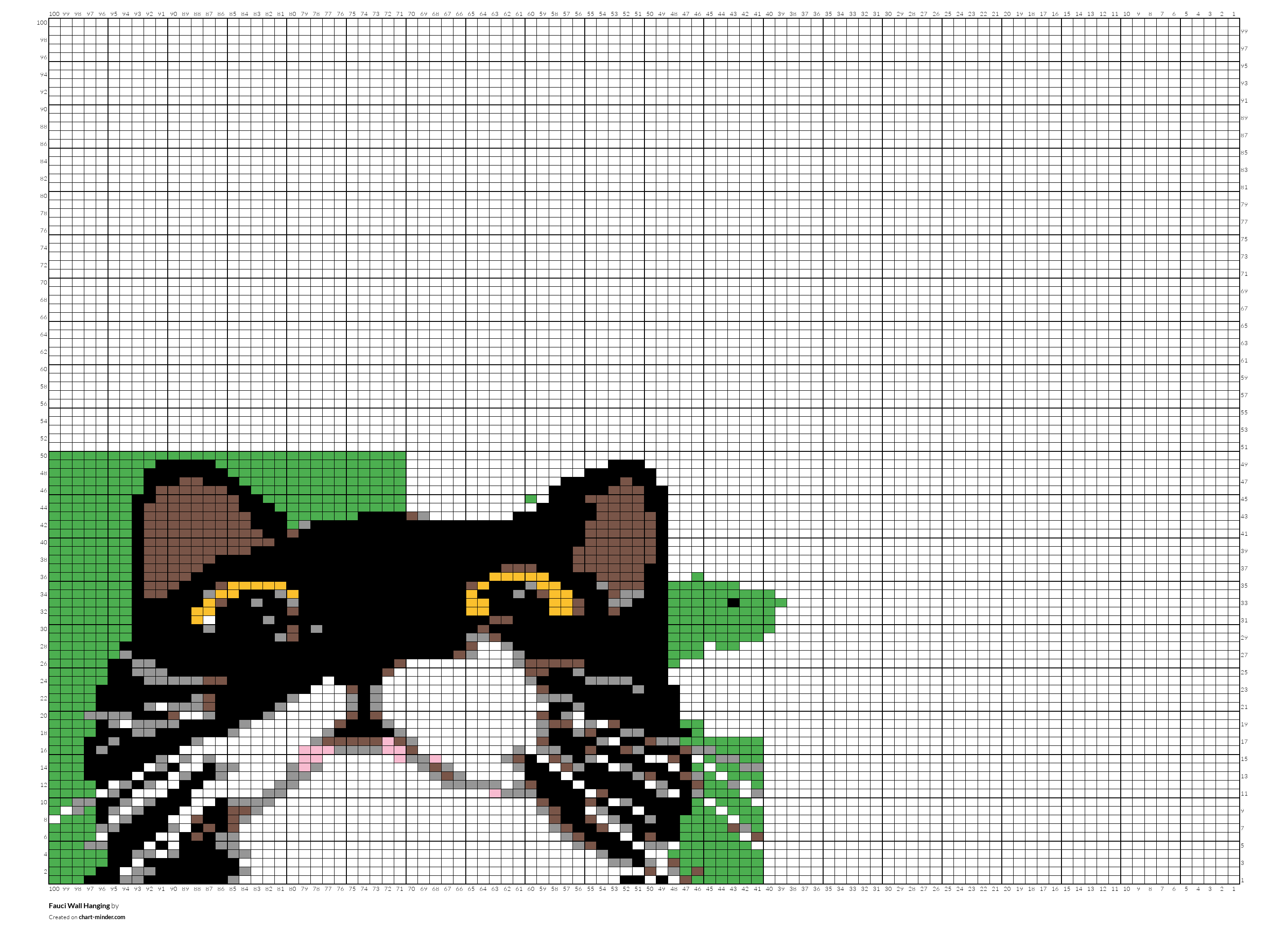 Fauci Wall Hanging