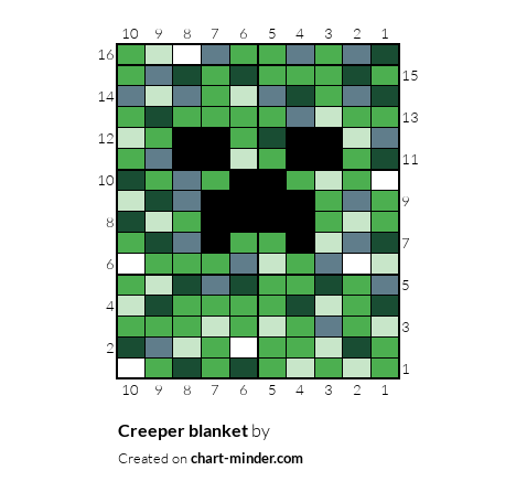 Creeper blanket
