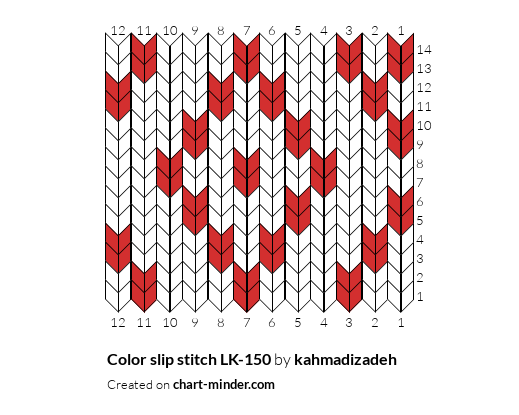 Color slip stitch LK-150