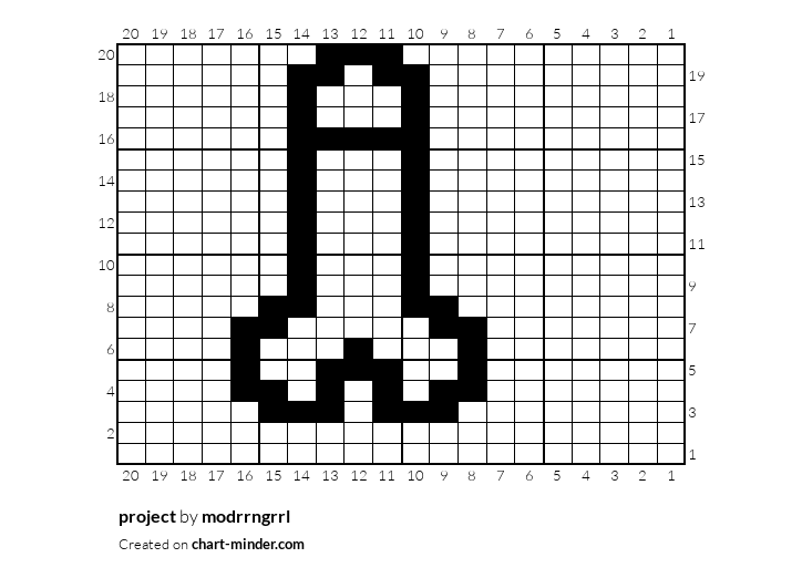 project