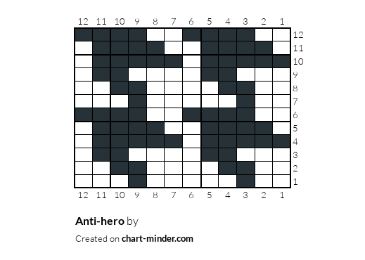 Anti-hero
