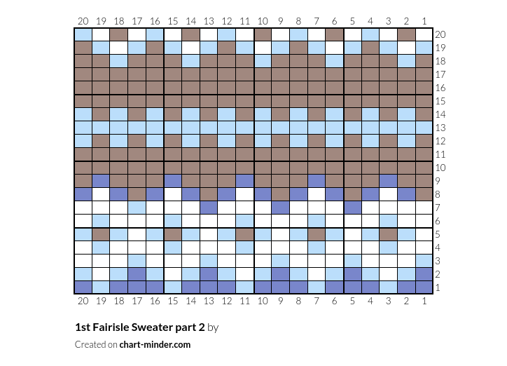 1st Fairisle Sweater part 2