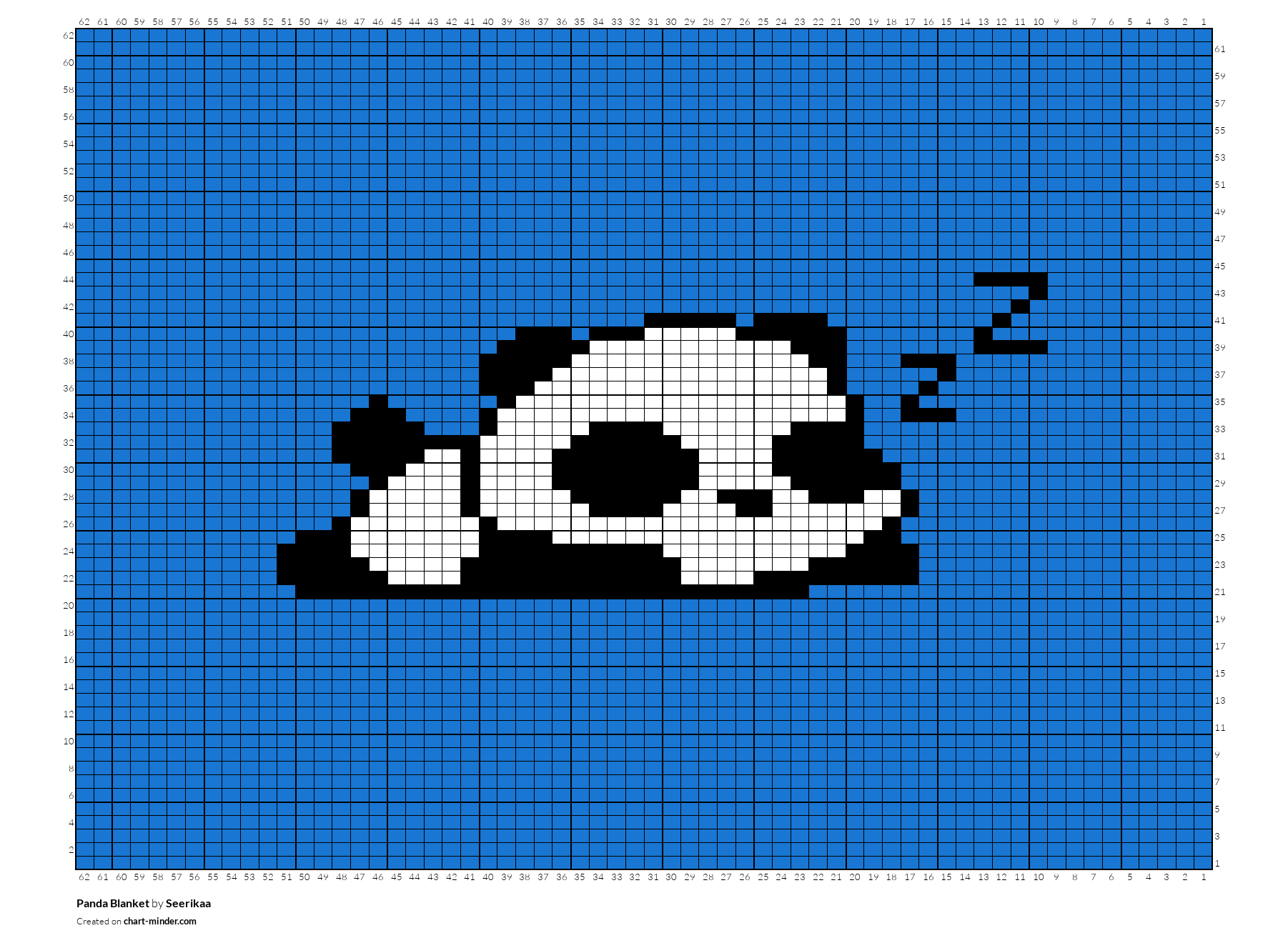 Panda Blanket