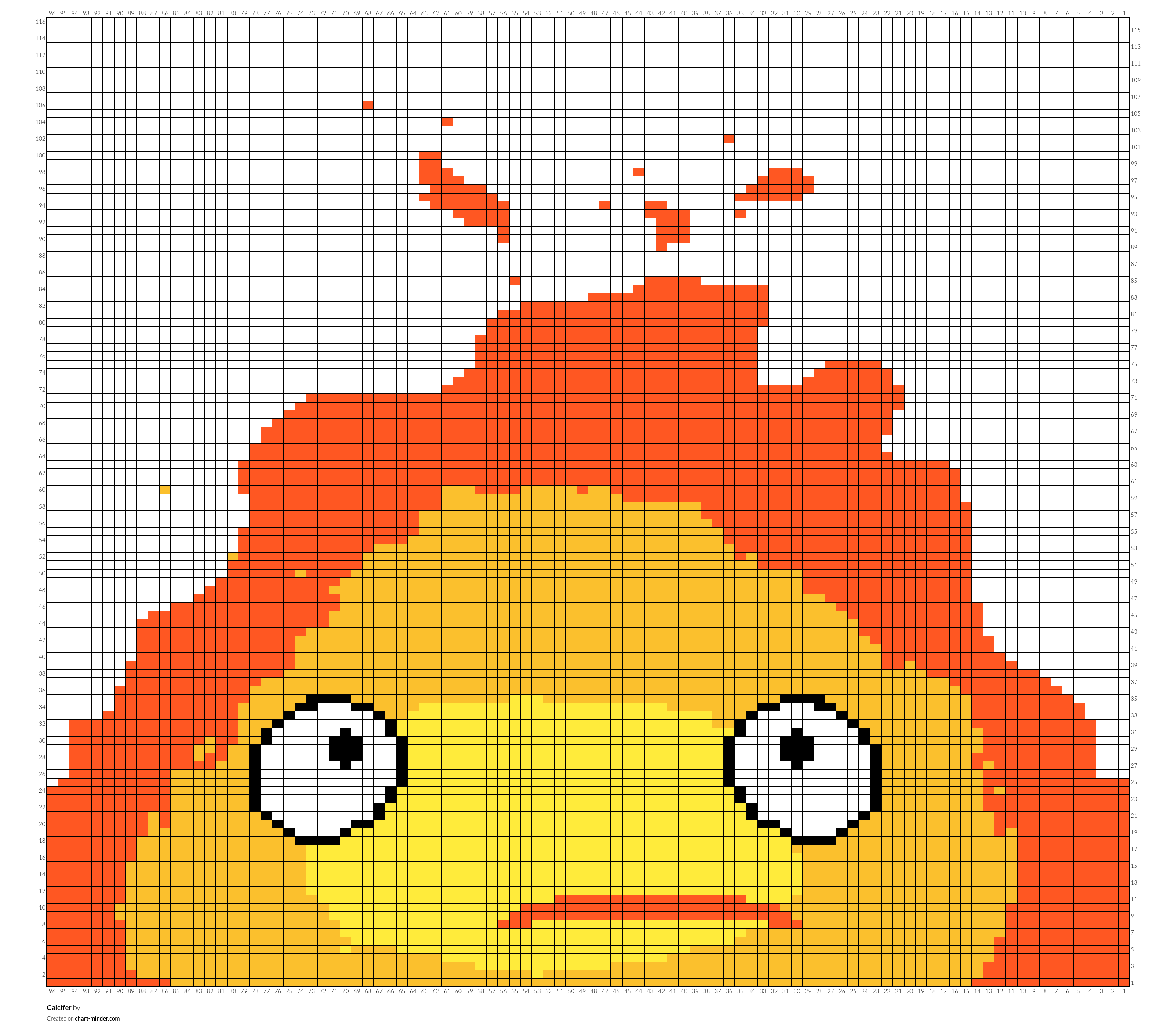Calcifer