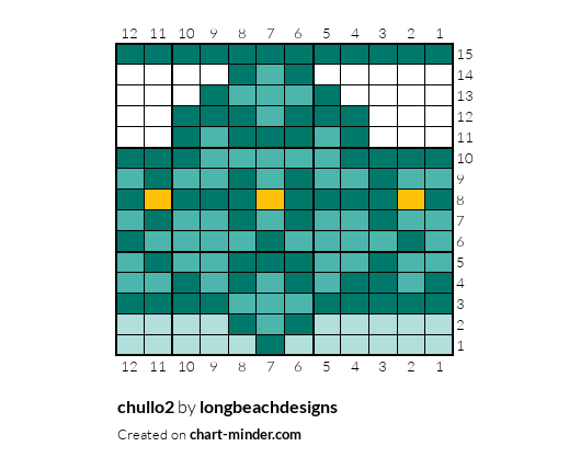 chullo2