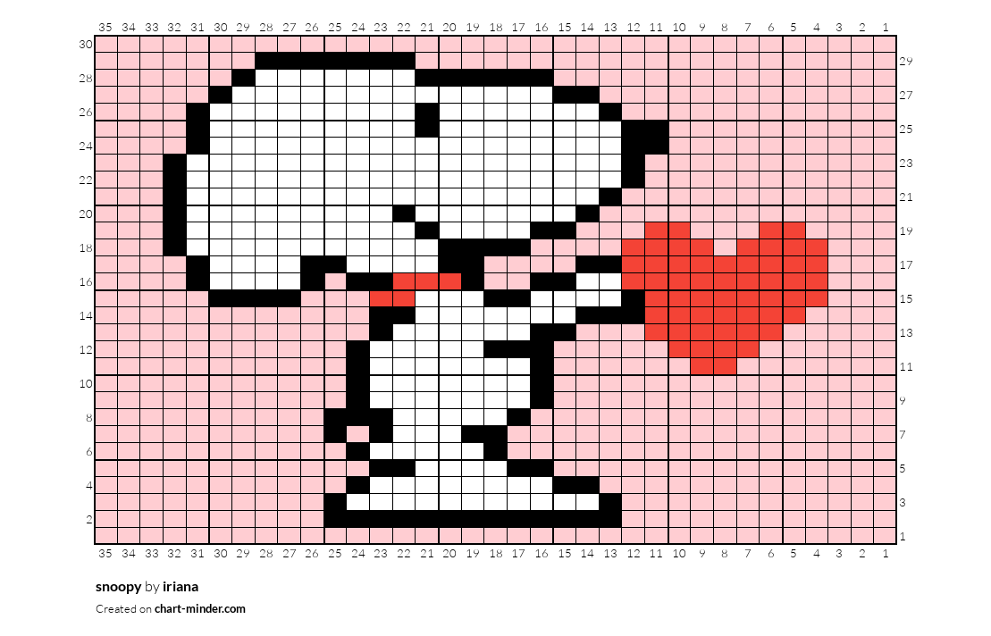 snoopy