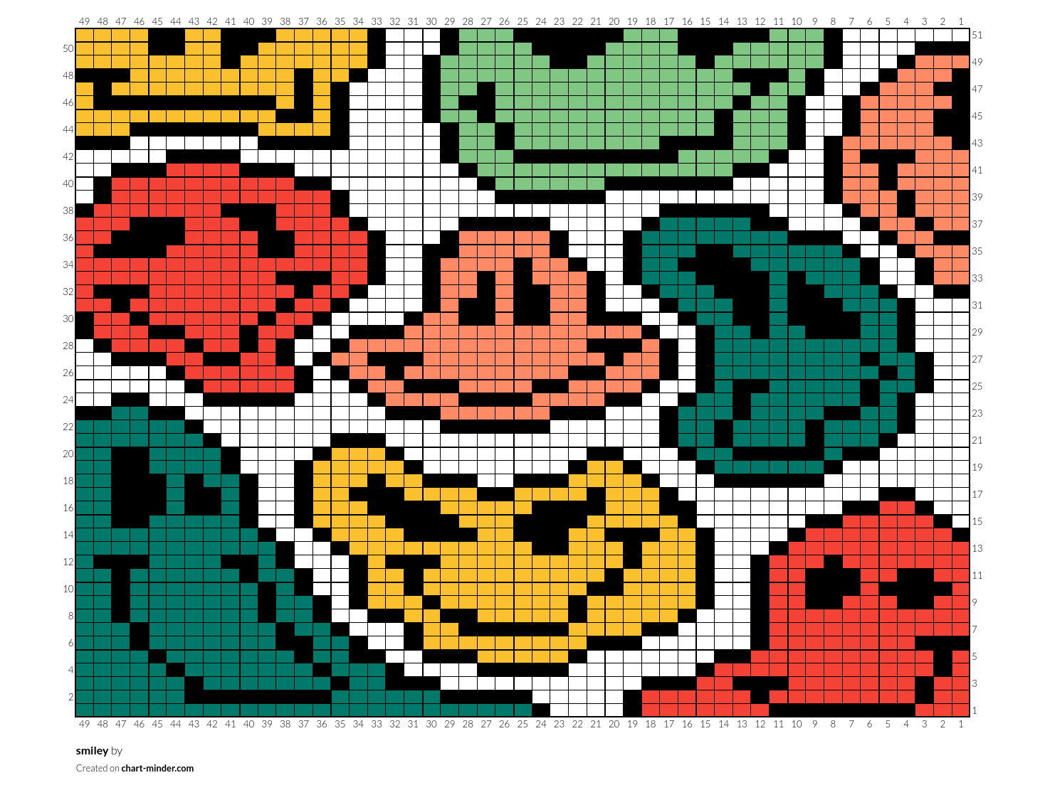 smiley