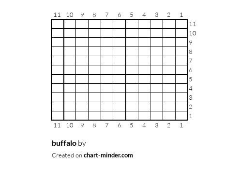 buffalo