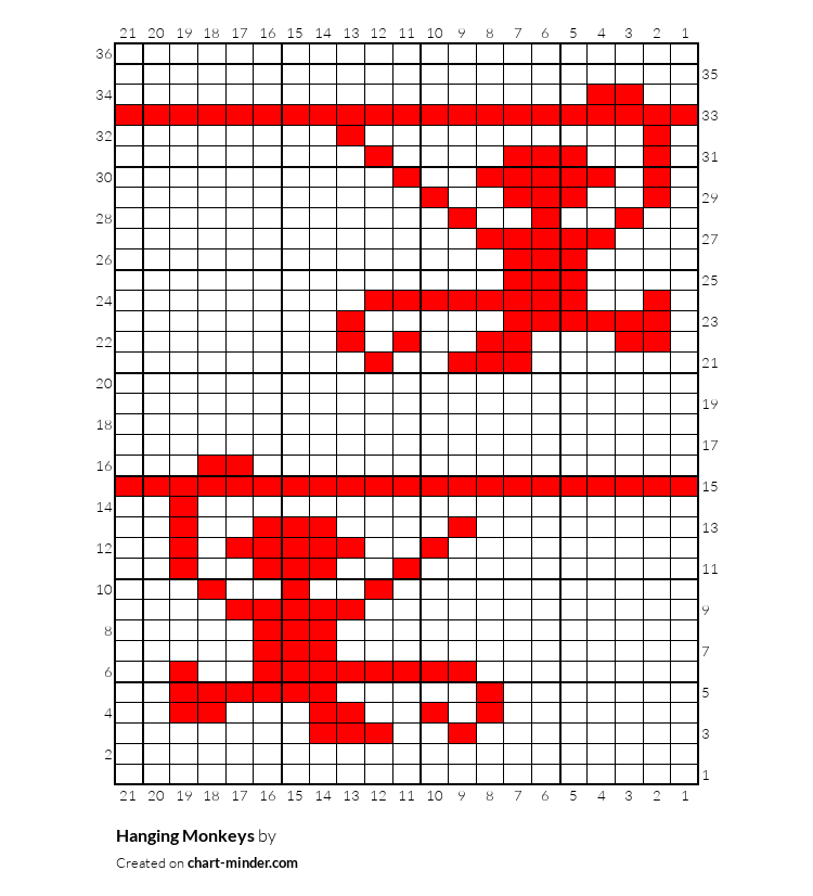 Hanging Monkeys