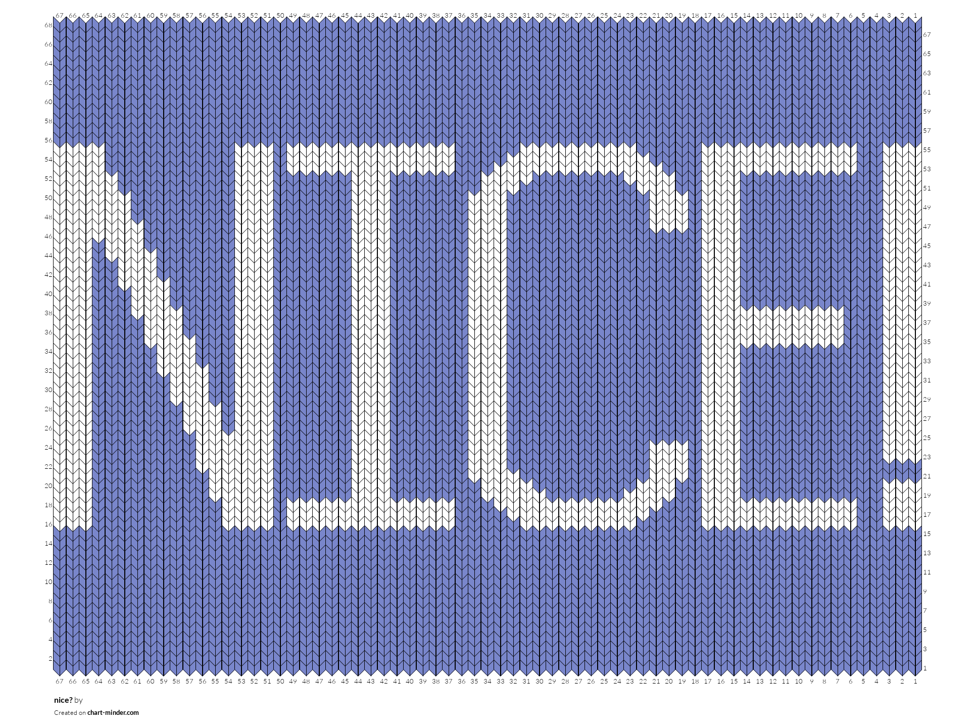 nice?