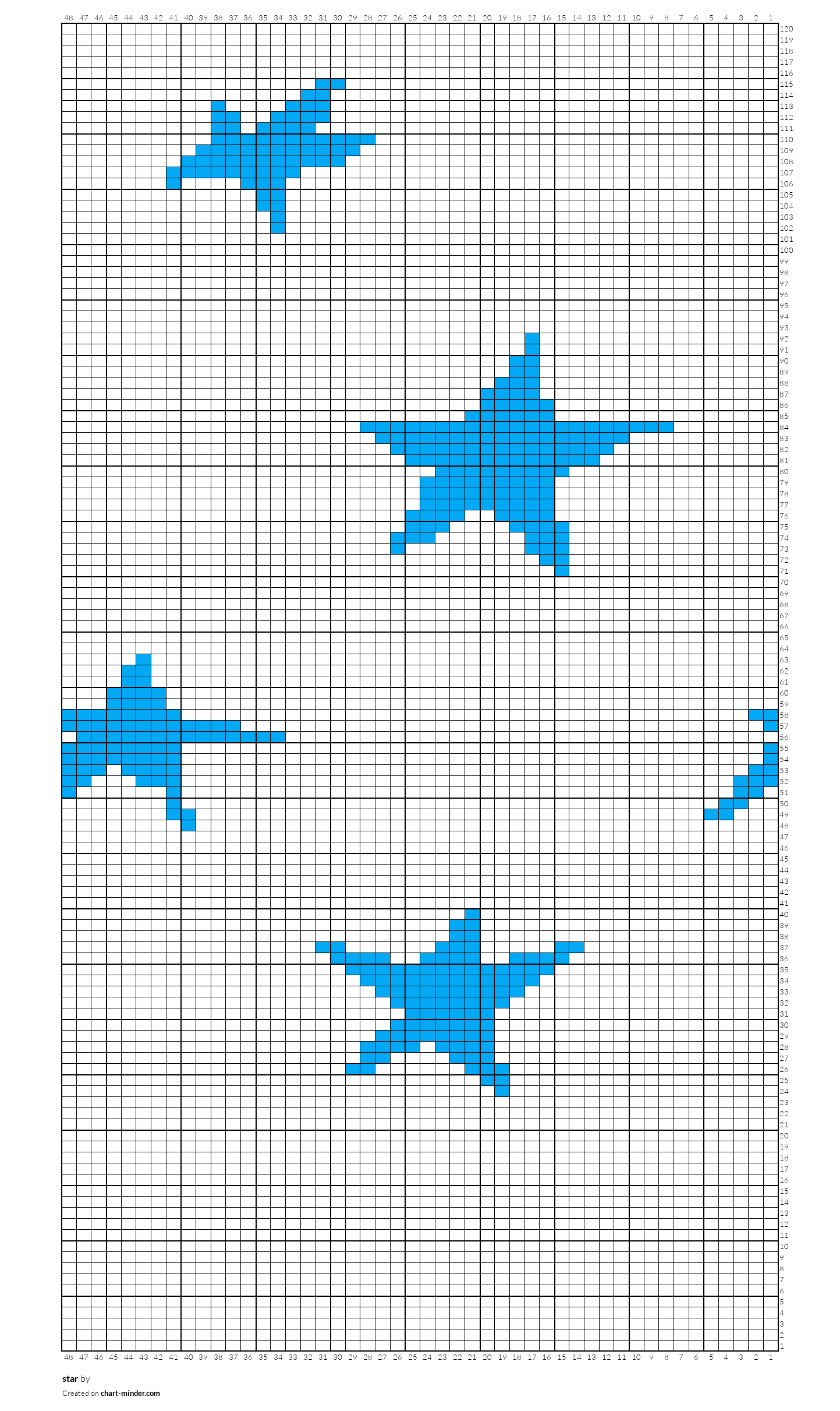 star