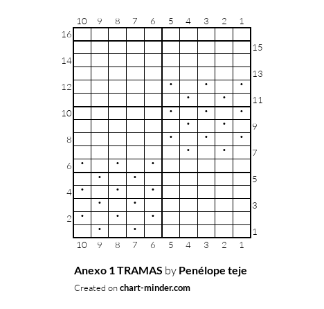 Anexo 1 TRAMAS