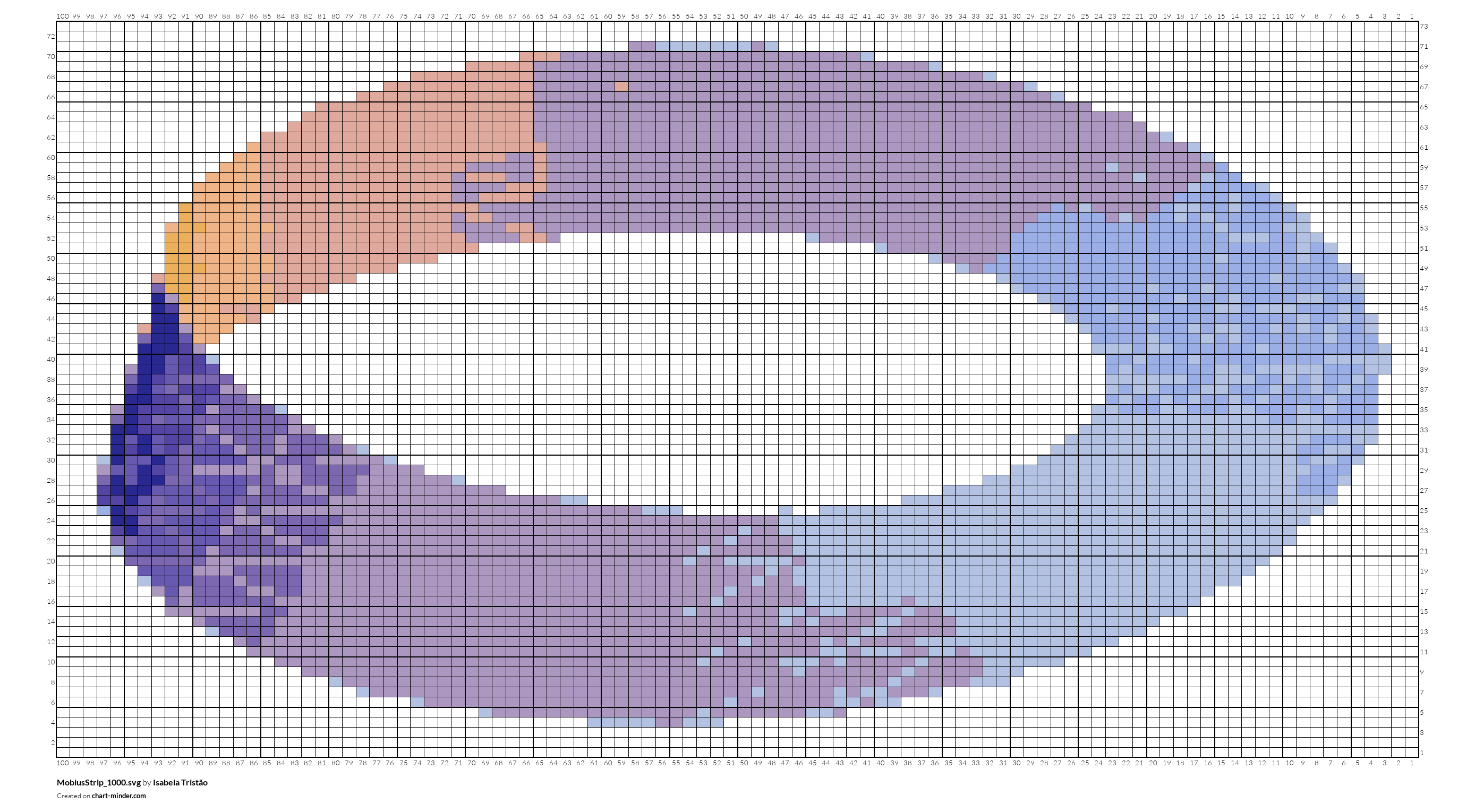 MobiusStrip_1000.svg