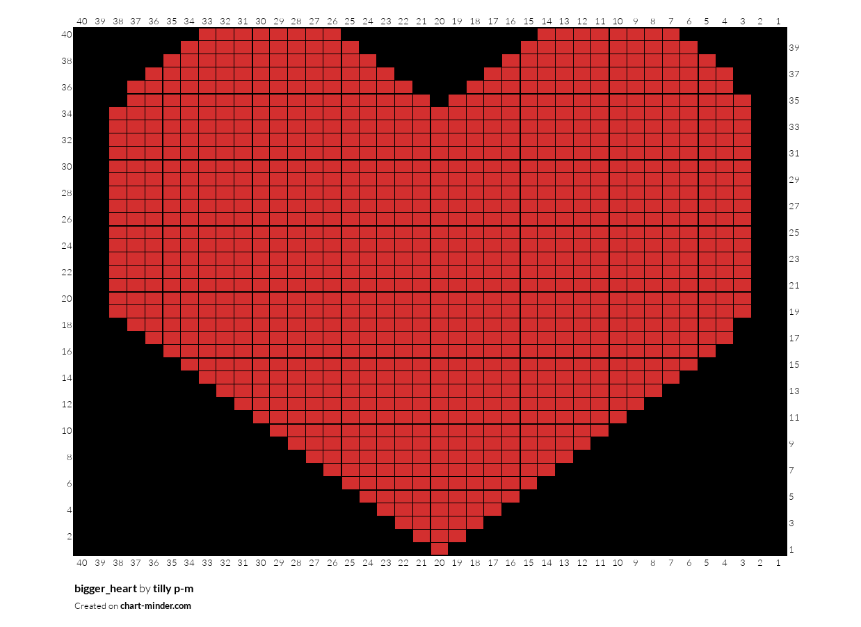 bigger_heart