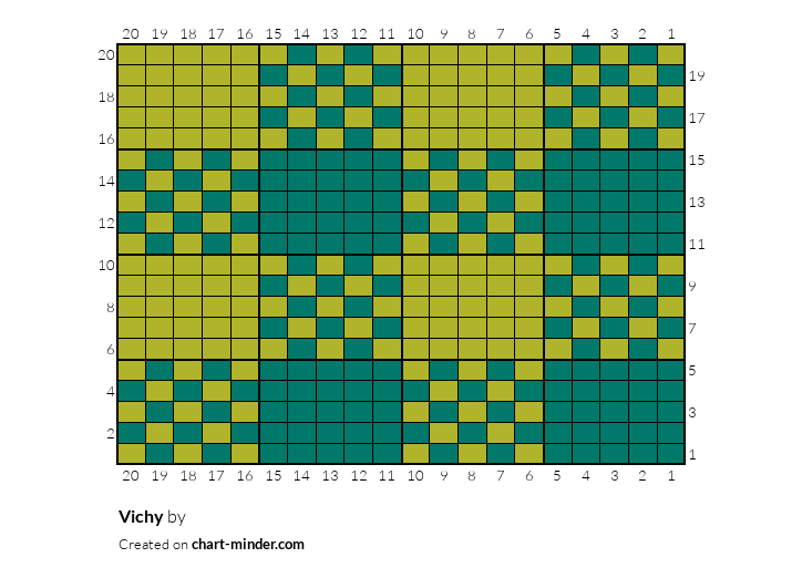 Vichy