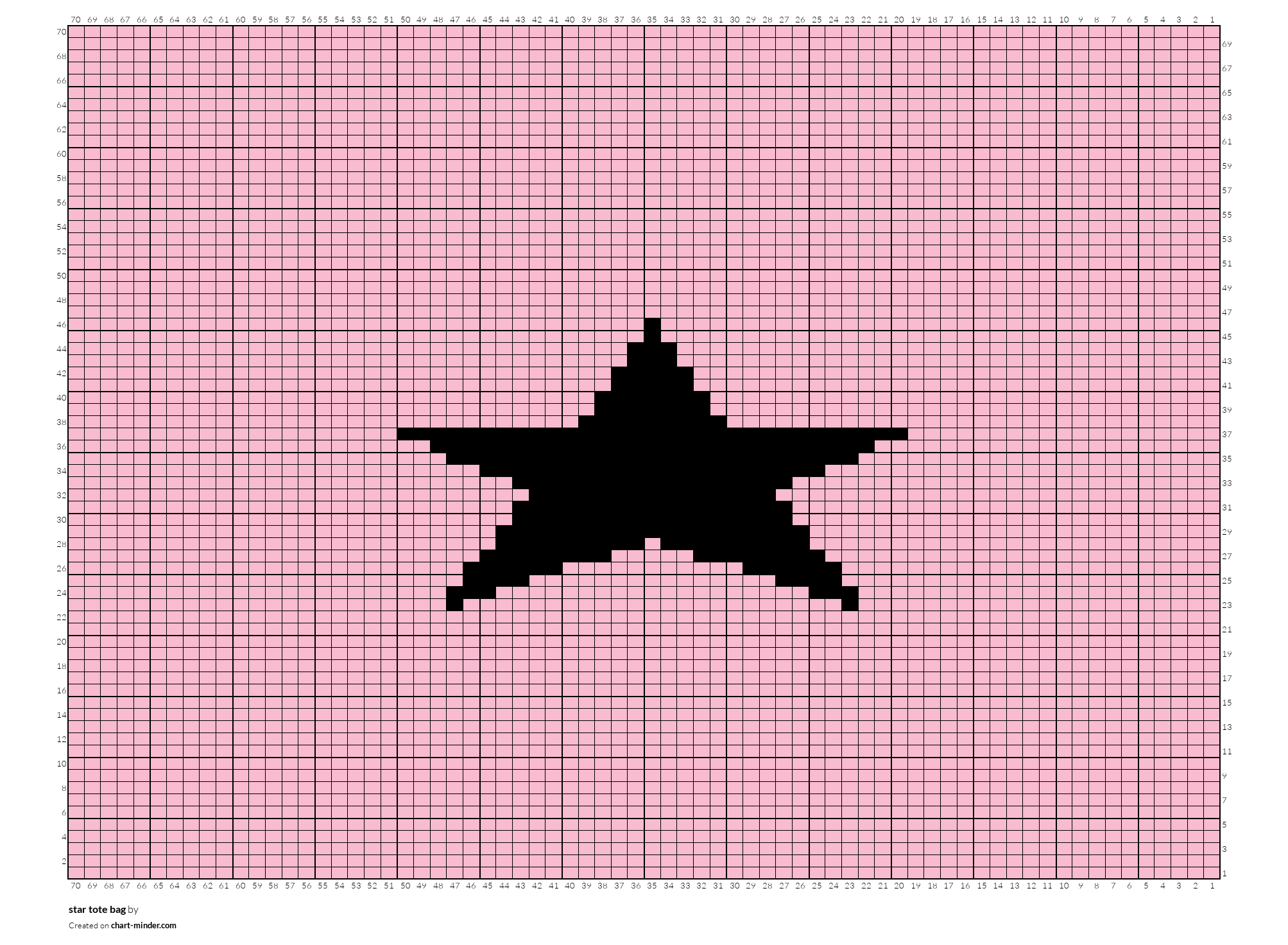 star tote bag