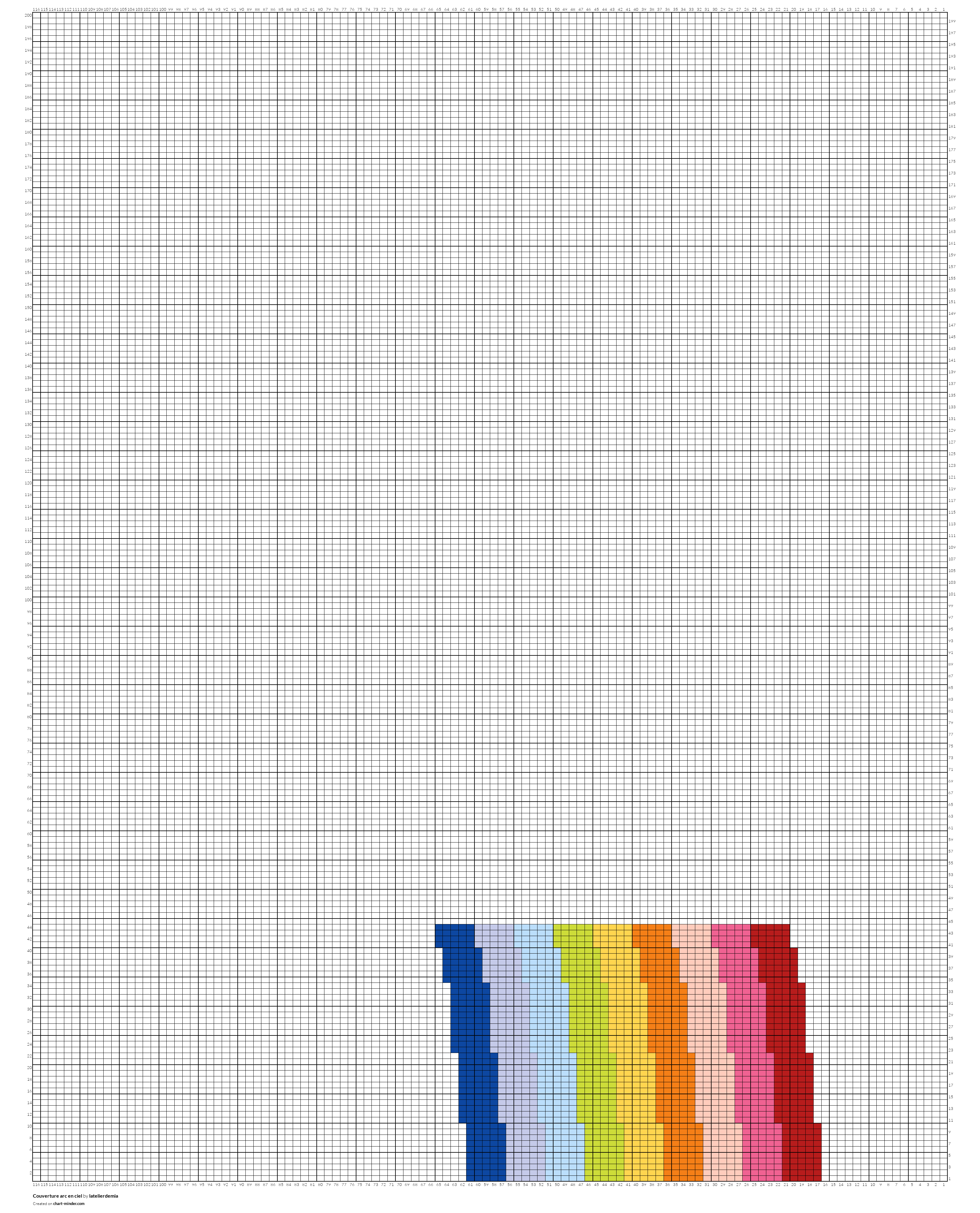 Couverture arc en ciel