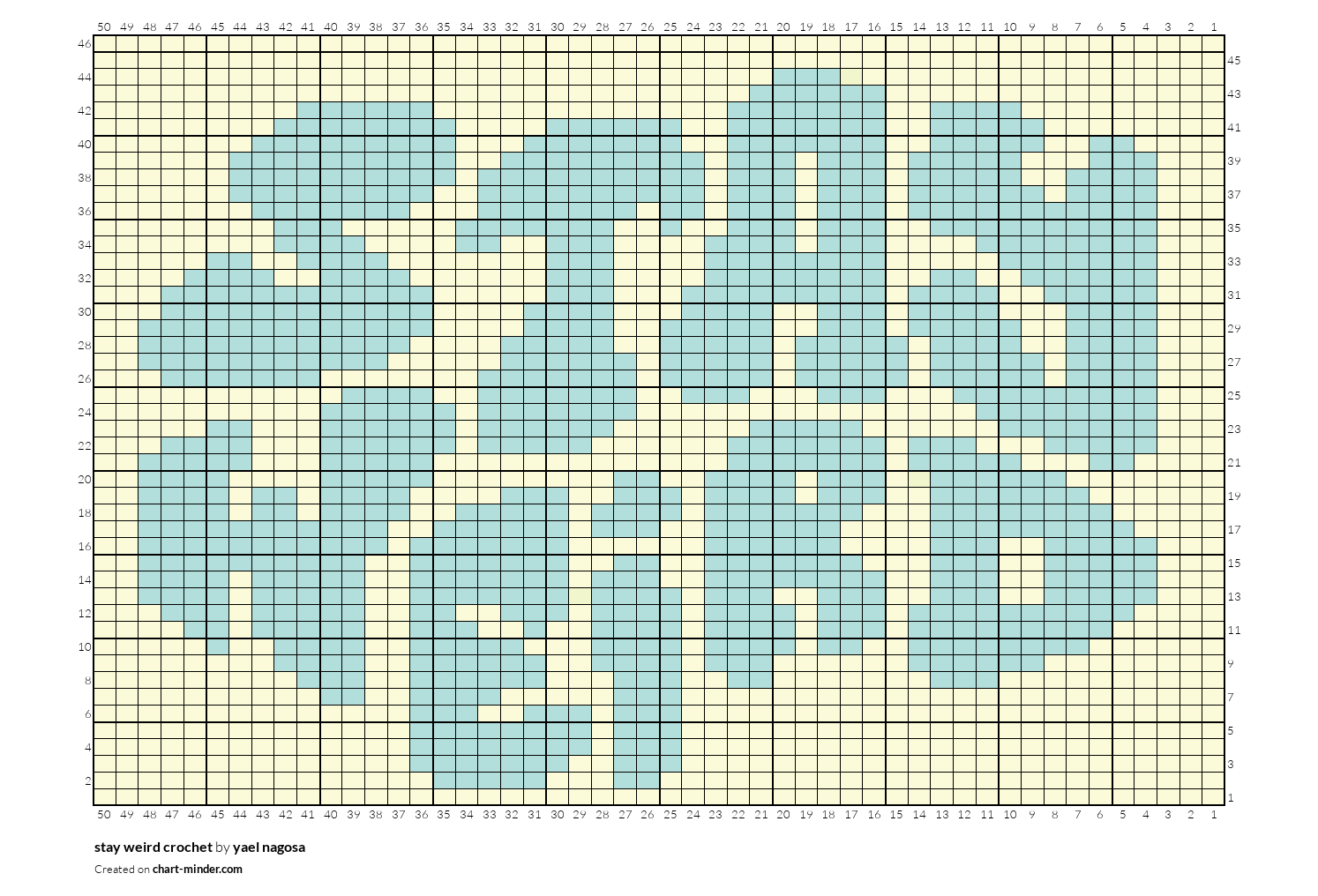 stay weird crochet