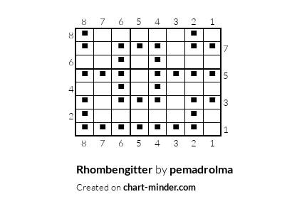Rhombengitter