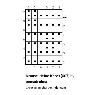 Krause kleine Karos (007)