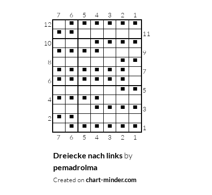 Dreiecke nach links