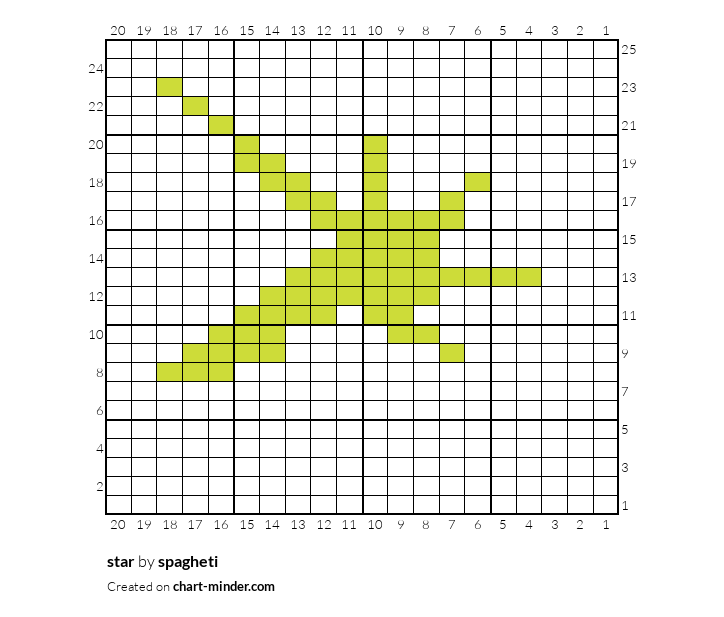 star
