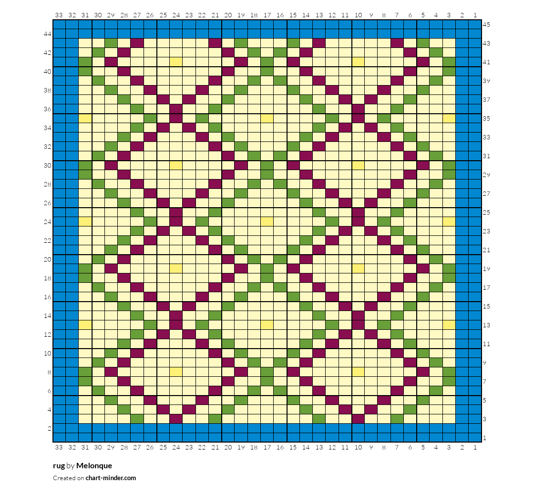 rug