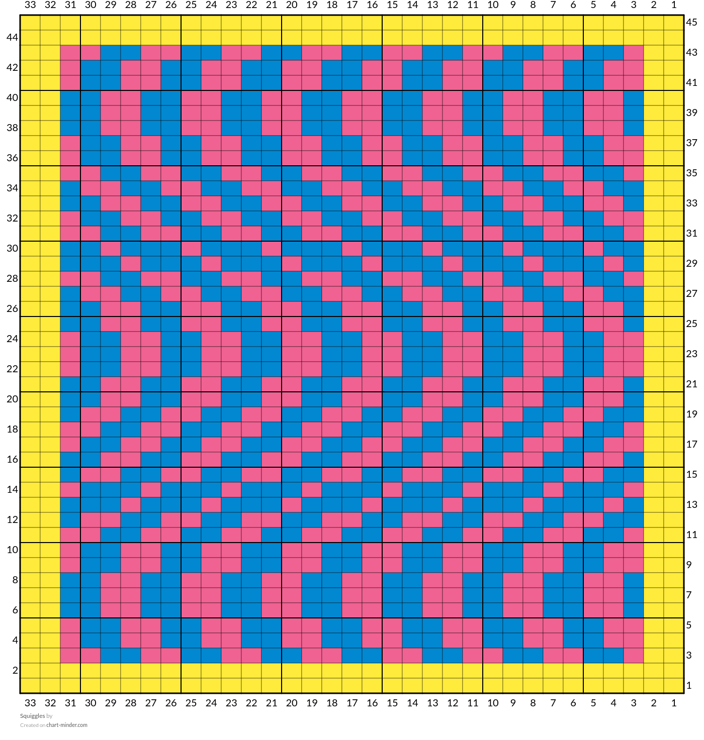 Squiggles