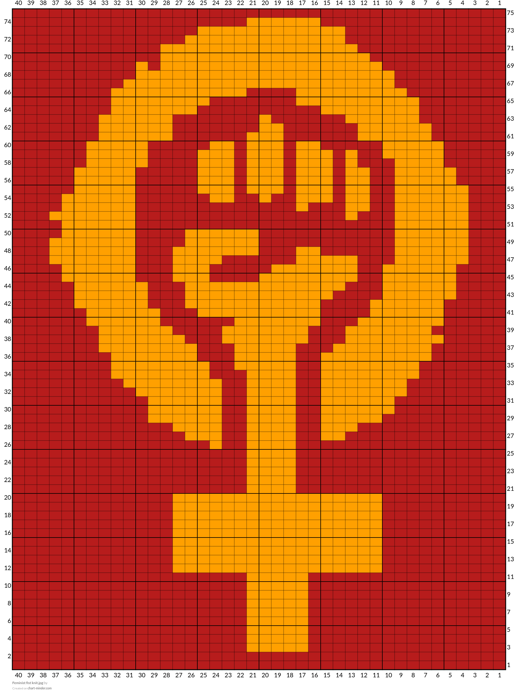 Feminist fist knit.jpg