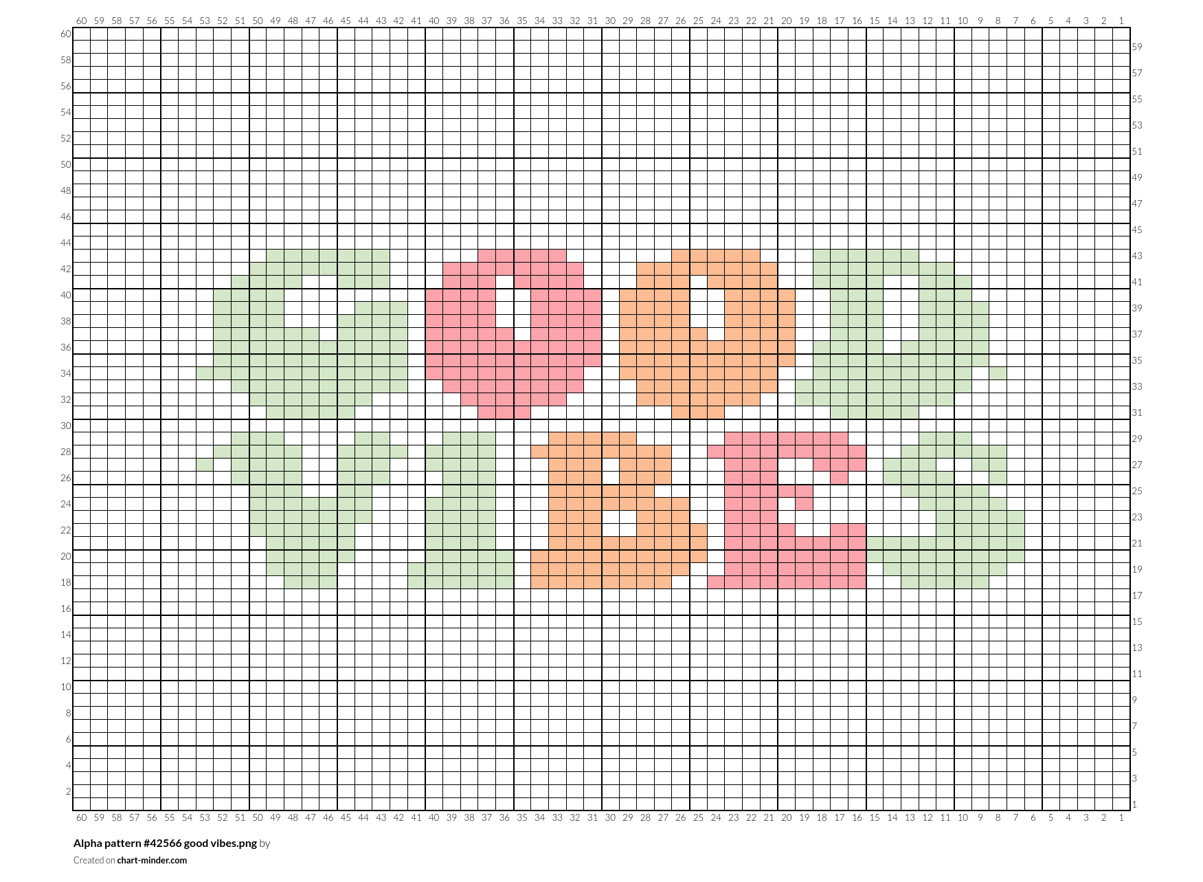Alpha pattern #42566 good vibes.png
