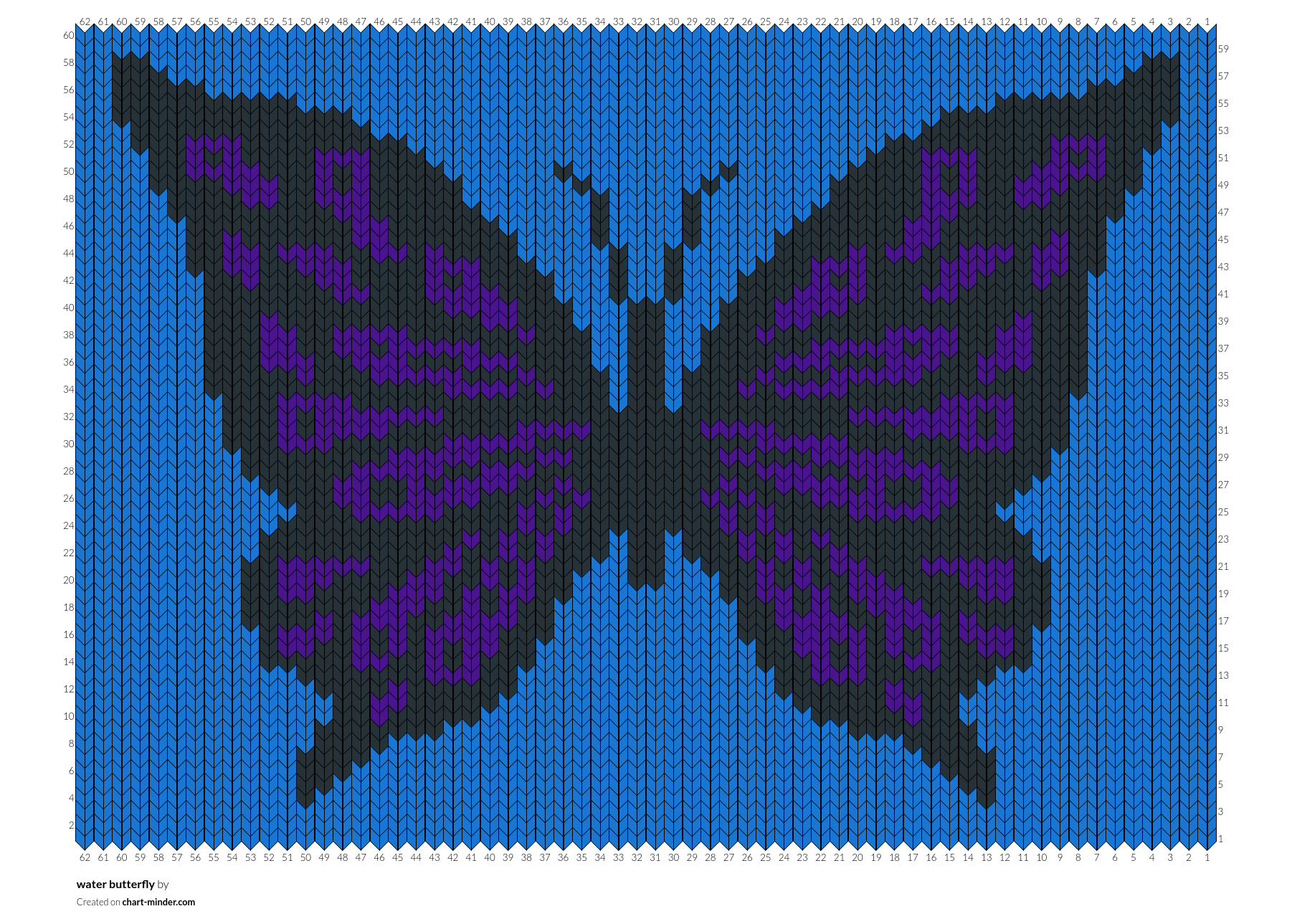 water butterfly