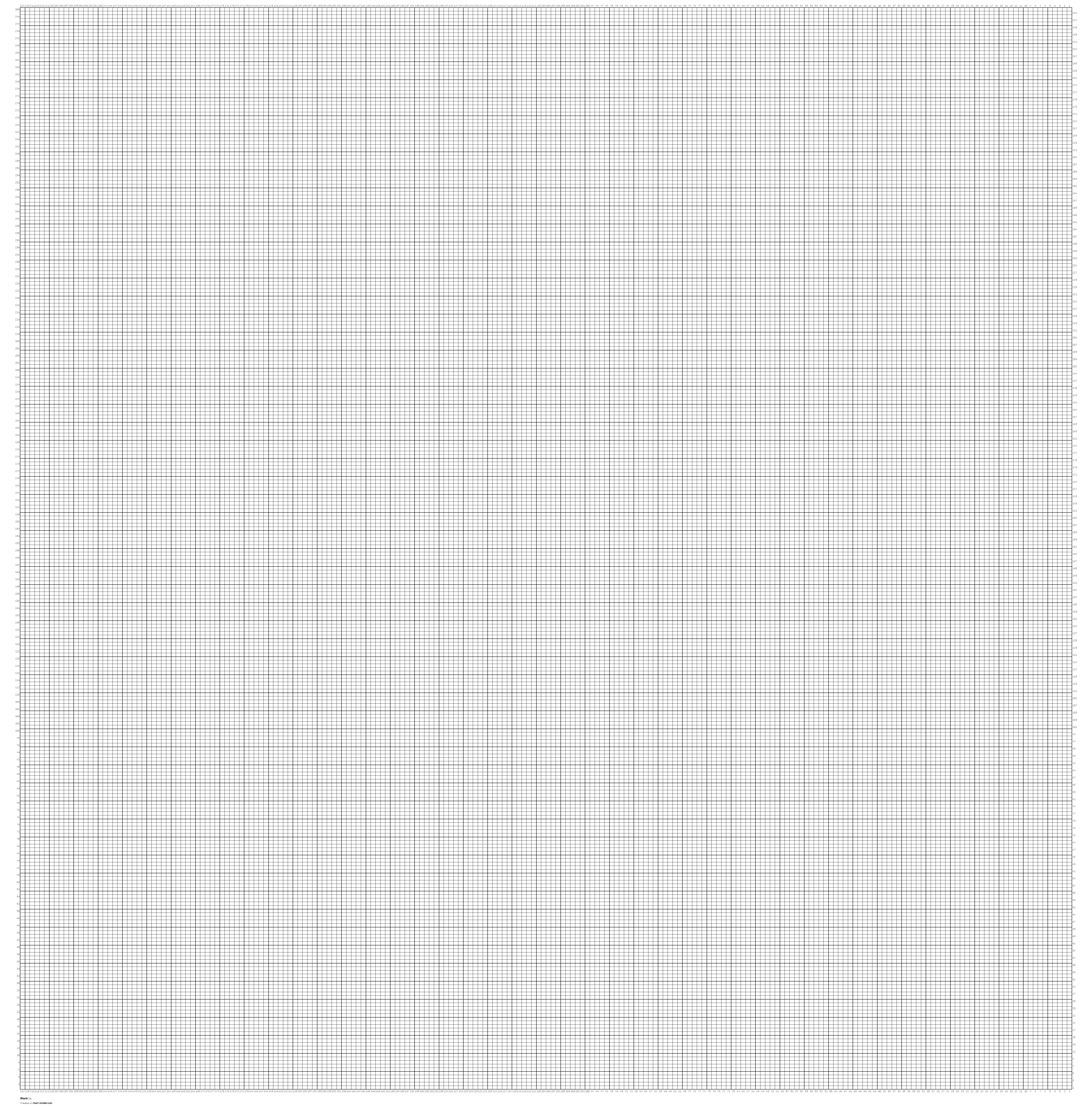 Blank